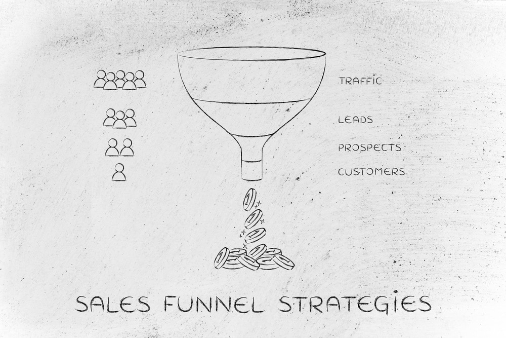 Zoekwoordenonderzoek als start van de marketingfunnel