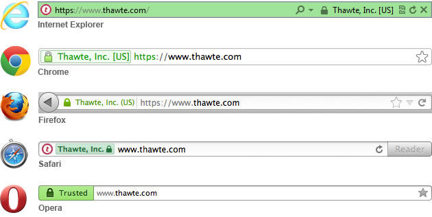 thawte-ev-bar-examples-Wat is een ssl certificaat?