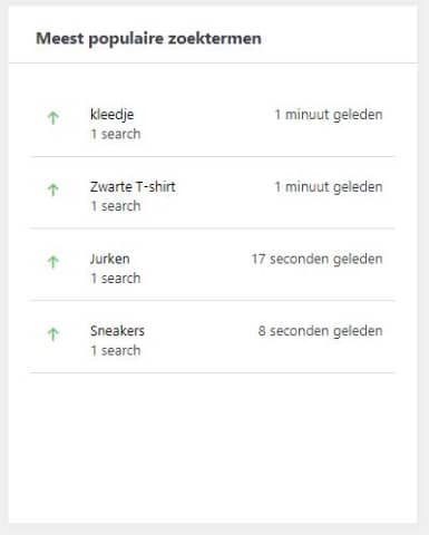 WP Search Insights populairste zoektermen