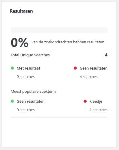 WP Search Insights: resultaten