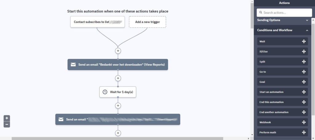 Mailchimp VS Active Campaign: Marketing Automation Active Campaign.