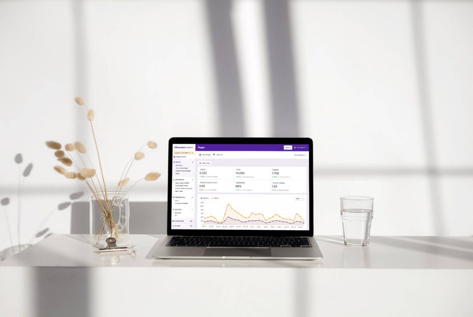 Independent Analytics 1536x1032