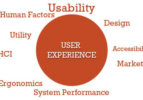 01_user_experience_graphic